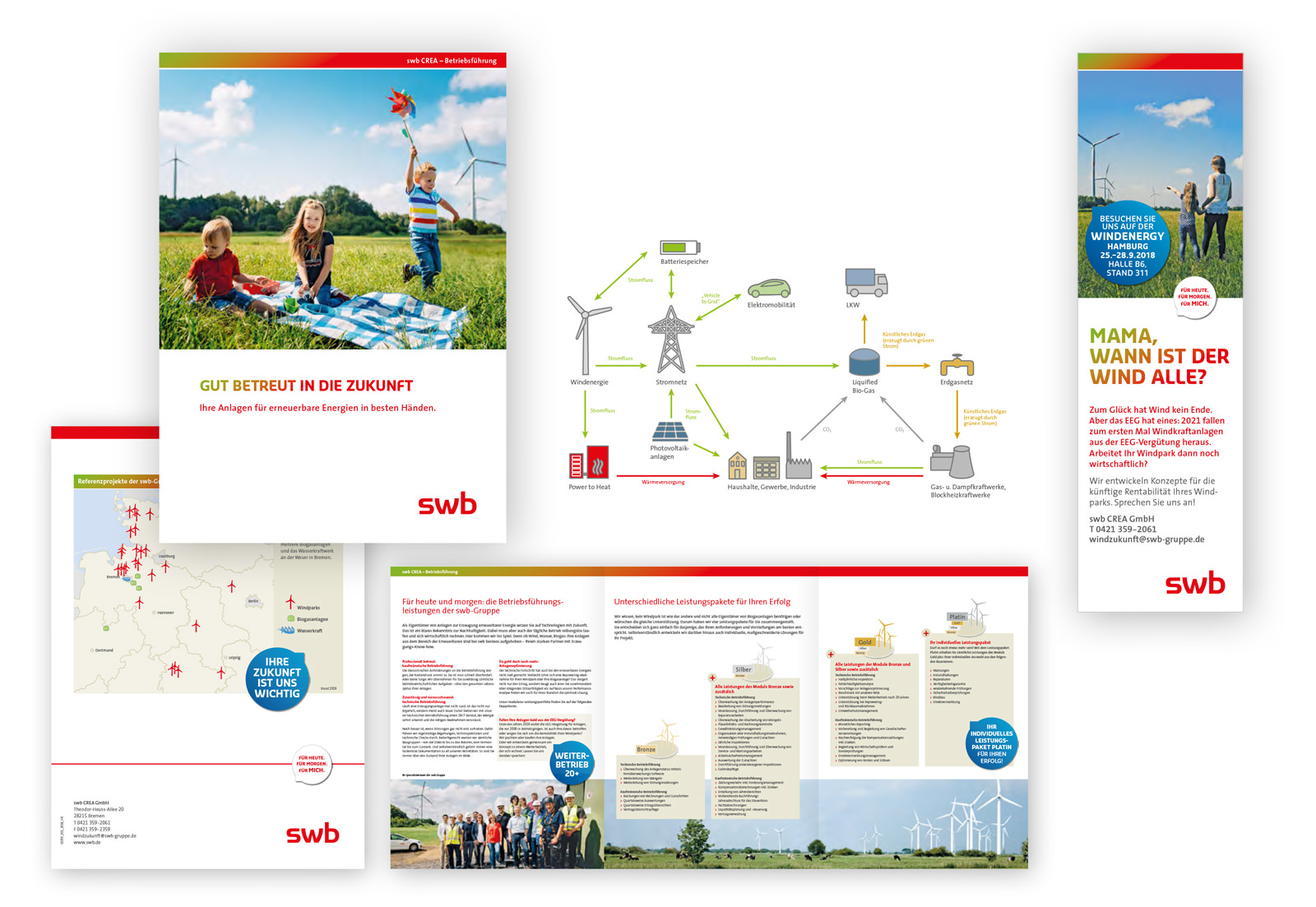 SWB CREA - Corporate